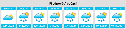 Weather outlook for the place Bellangry na WeatherSunshine.com