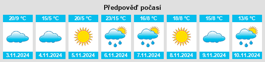 Weather outlook for the place Beenak na WeatherSunshine.com