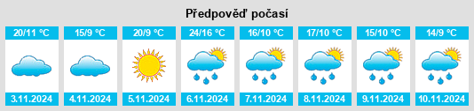 Weather outlook for the place Beeac na WeatherSunshine.com