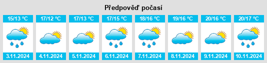 Weather outlook for the place Moerewa na WeatherSunshine.com