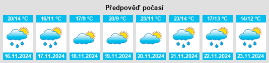 Weather outlook for the place Matata na WeatherSunshine.com