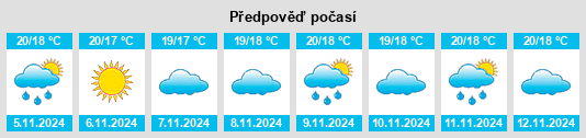 Weather outlook for the place Turcifal na WeatherSunshine.com