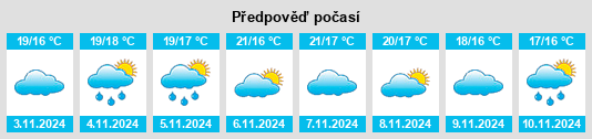 Weather outlook for the place Souto da Carpalhosa na WeatherSunshine.com