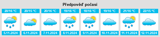 Weather outlook for the place Soalheira na WeatherSunshine.com