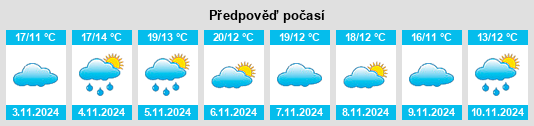 Weather outlook for the place São Julião na WeatherSunshine.com