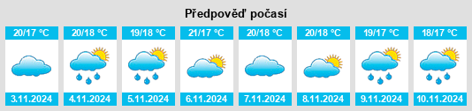 Weather outlook for the place Roliça na WeatherSunshine.com