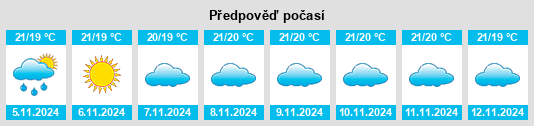 Weather outlook for the place Portimão na WeatherSunshine.com