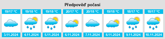 Weather outlook for the place Murrião na WeatherSunshine.com