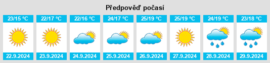 Weather outlook for the place Castro Verde na WeatherSunshine.com