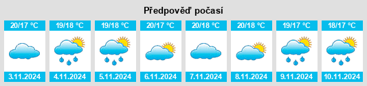 Weather outlook for the place Casais do Norte na WeatherSunshine.com