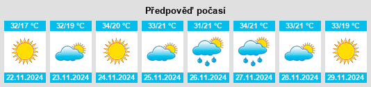 Weather outlook for the place Touba na WeatherSunshine.com