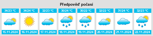 Weather outlook for the place Republic of Côte d’Ivoire na WeatherSunshine.com