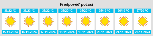 Weather outlook for the place Ziniaré na WeatherSunshine.com