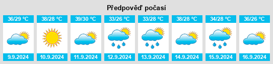 Weather outlook for the place Gao na WeatherSunshine.com