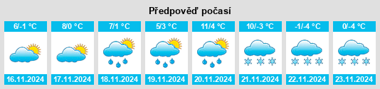 Weather outlook for the place Mokrý Lom na WeatherSunshine.com