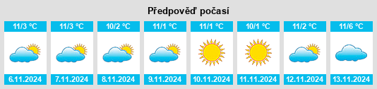 Weather outlook for the place Vlkov (okres České Budějovice) na WeatherSunshine.com