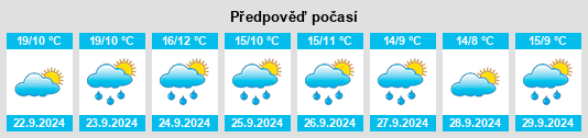 Weather outlook for the place Přísečná na WeatherSunshine.com