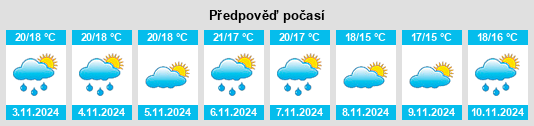 Weather outlook for the place Zurgena na WeatherSunshine.com