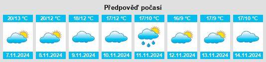 Weather outlook for the place Villarta de San Juan na WeatherSunshine.com