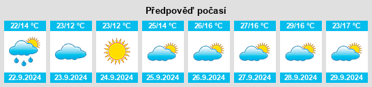 Weather outlook for the place Villarrubia de Santiago na WeatherSunshine.com