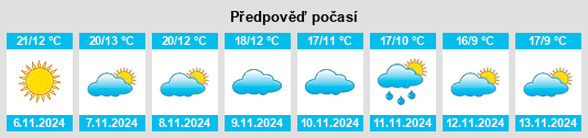 Weather outlook for the place Villarrubia de los Ojos na WeatherSunshine.com