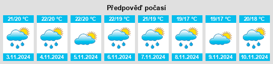 Weather outlook for the place Villaricos na WeatherSunshine.com