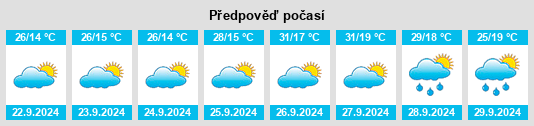 Weather outlook for the place Villanueva de la Serena na WeatherSunshine.com