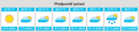 Weather outlook for the place Villamesías na WeatherSunshine.com