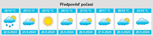 Weather outlook for the place Villahermosa na WeatherSunshine.com