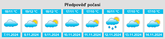 Weather outlook for the place Villagarcía de la Torre na WeatherSunshine.com