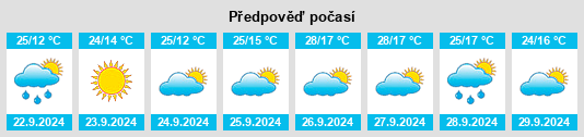 Weather outlook for the place Villa del Rey na WeatherSunshine.com