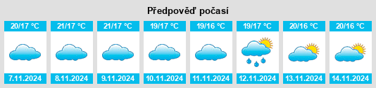 Weather outlook for the place Villablanca na WeatherSunshine.com