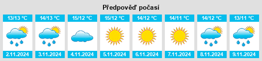 Weather outlook for the place Velefique na WeatherSunshine.com