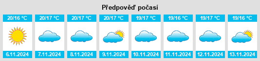 Weather outlook for the place Vejer de la Frontera na WeatherSunshine.com