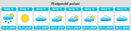 Weather outlook for the place Vega de San Mateo na WeatherSunshine.com