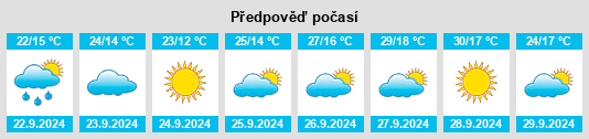 Weather outlook for the place Vara de Rey na WeatherSunshine.com