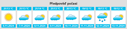 Weather outlook for the place Valverde de Mérida na WeatherSunshine.com