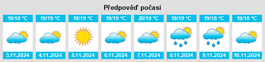 Weather outlook for the place Valverde na WeatherSunshine.com