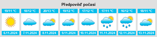 Weather outlook for the place Valle de Santa Ana na WeatherSunshine.com