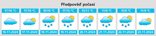 Weather outlook for the place Valdés na WeatherSunshine.com