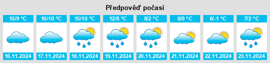 Weather outlook for the place Totanés na WeatherSunshine.com