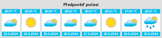 Weather outlook for the place Totana na WeatherSunshine.com