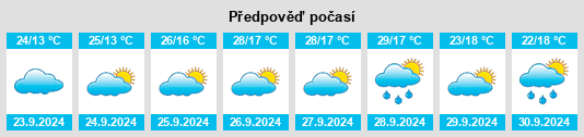 Weather outlook for the place Torrijos na WeatherSunshine.com