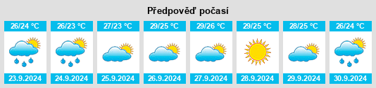 Weather outlook for the place Torrevieja na WeatherSunshine.com