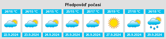 Weather outlook for the place Torredonjimeno na WeatherSunshine.com