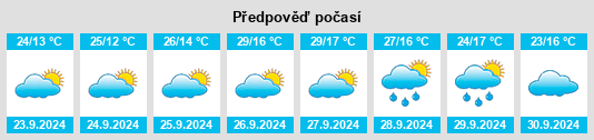 Weather outlook for the place Torre de Santa María na WeatherSunshine.com