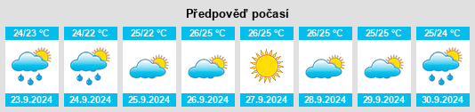 Weather outlook for the place Son Sardina na WeatherSunshine.com