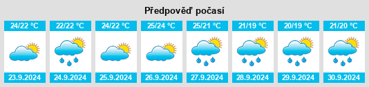 Weather outlook for the place Selva na WeatherSunshine.com