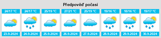 Weather outlook for the place Segorbe na WeatherSunshine.com