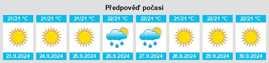 Weather outlook for the place Santa Úrsula na WeatherSunshine.com